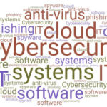 Cybersecurity vs. cloud security tag cloud